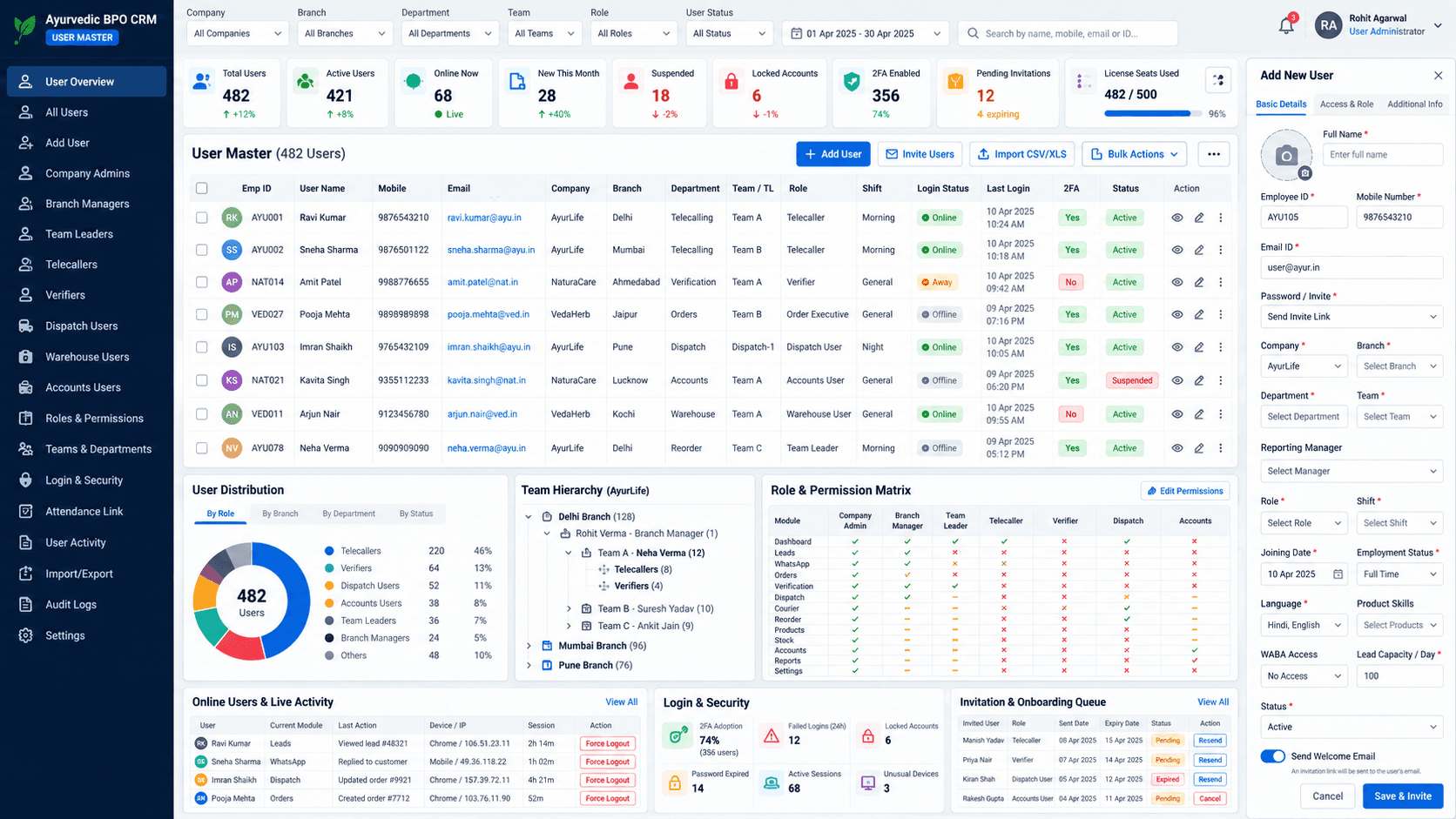 user master design preview