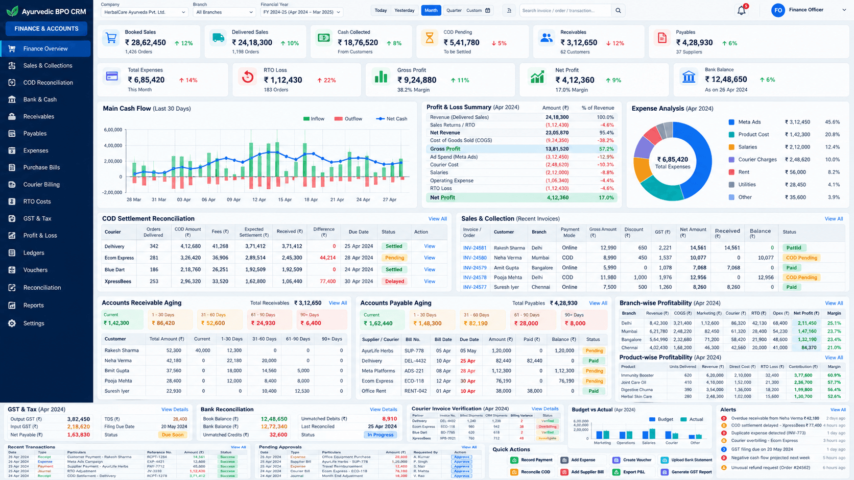 Finance & Accounts Officer Dashboard design preview
