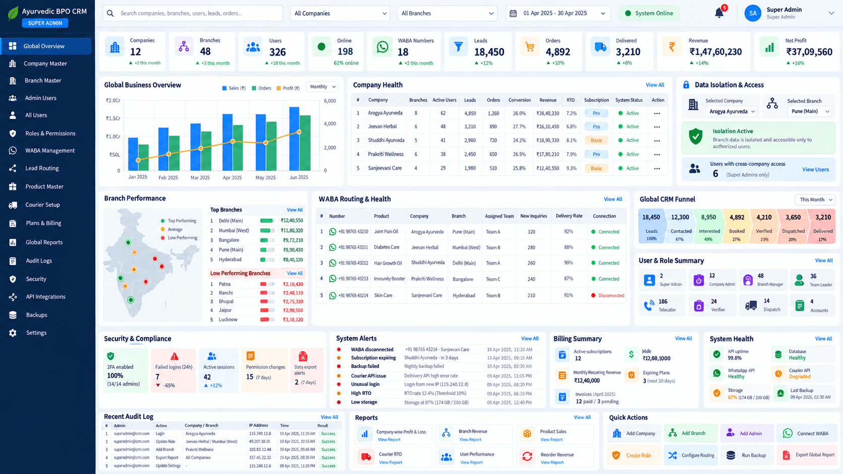 Super Admin design preview