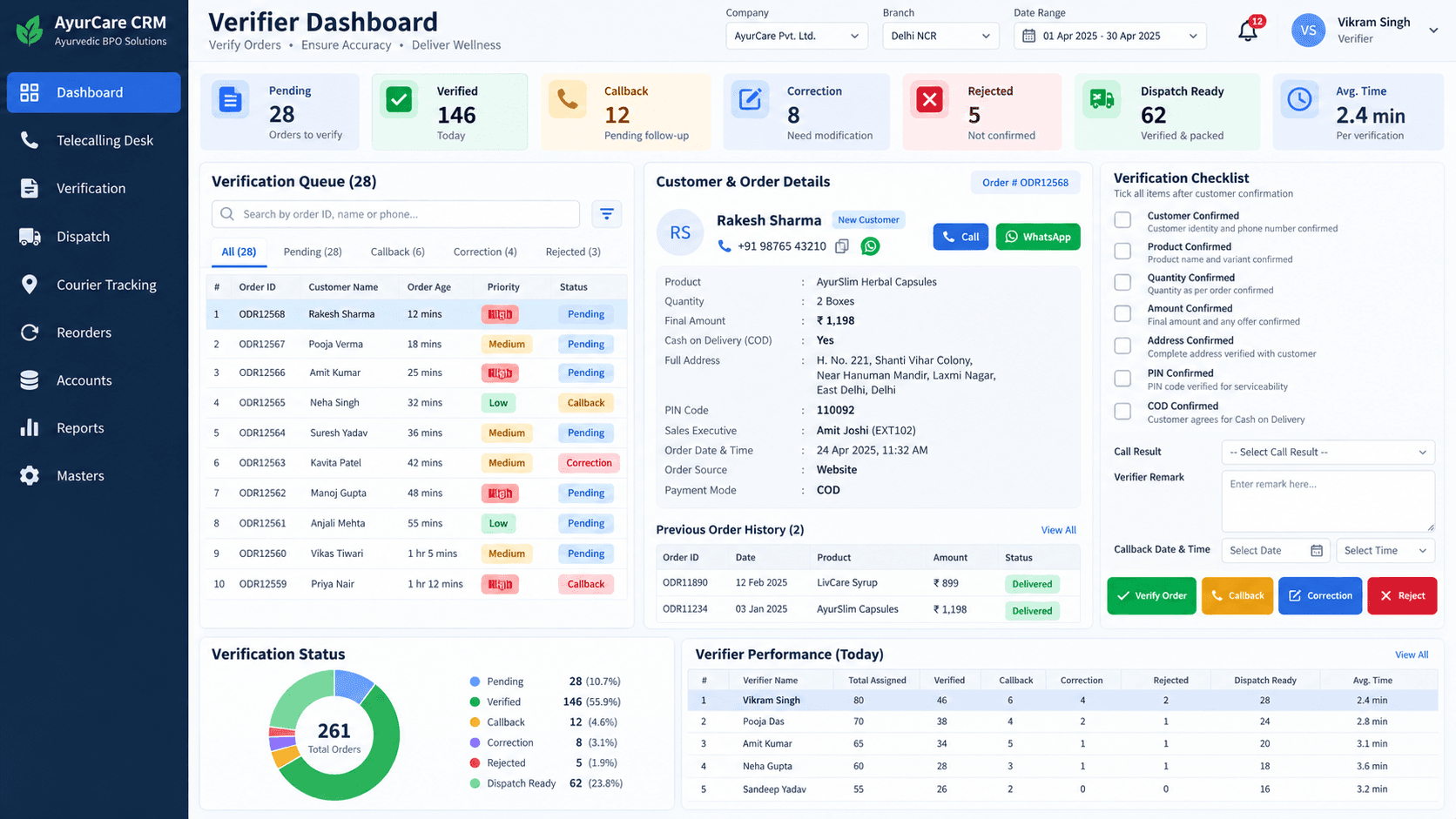 verifier dashboard design preview
