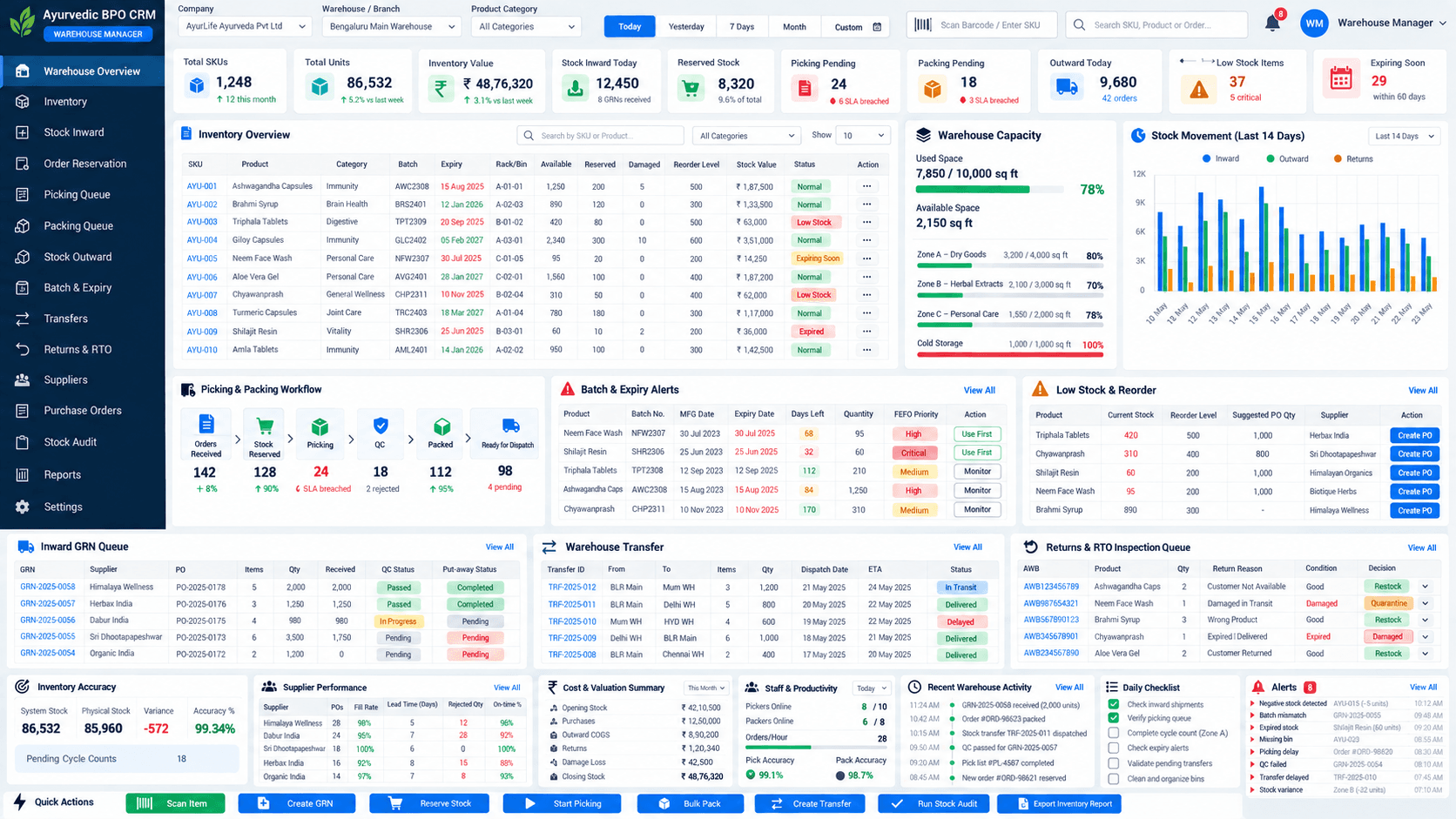 Warehouse Manager Dashboard design preview